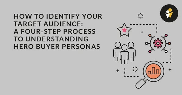 Identifying your hero buying persona